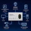 Qoltec Stabilizator napięcia AVR 2000VA | 1200W | Toroidalny transformator